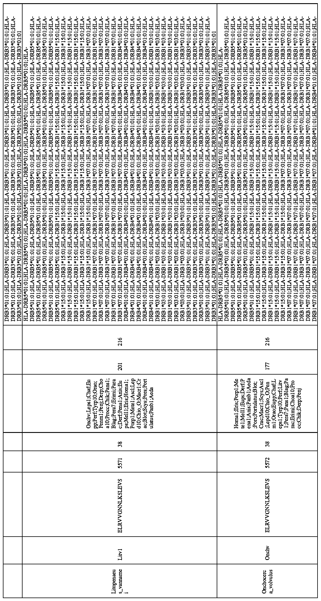 Figure imgf000923_0001