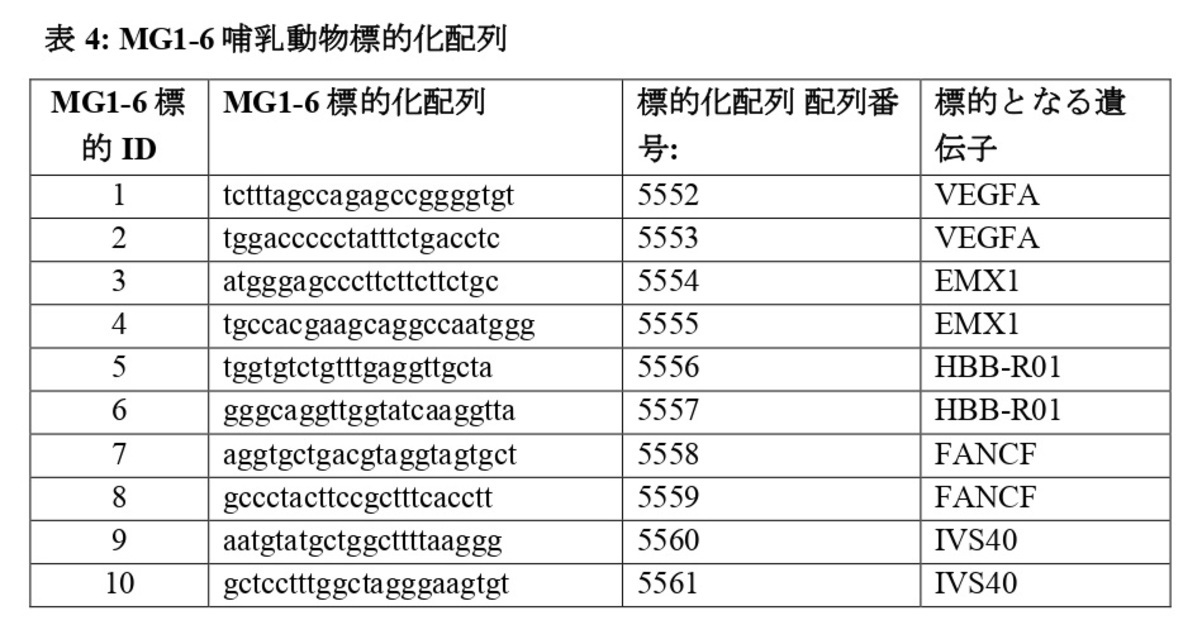 Figure 2022520428000005
