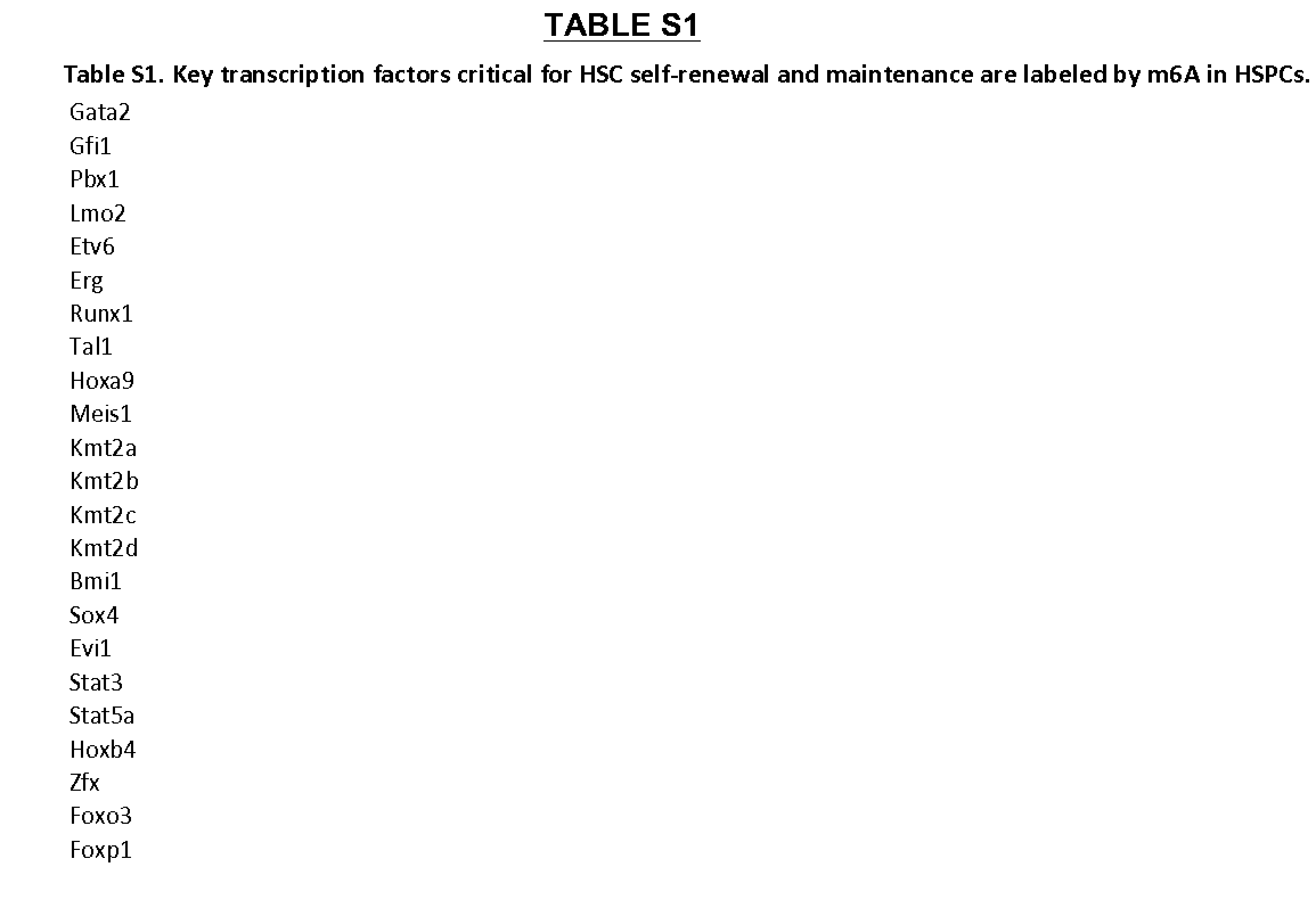 Figure imgf000173_0001
