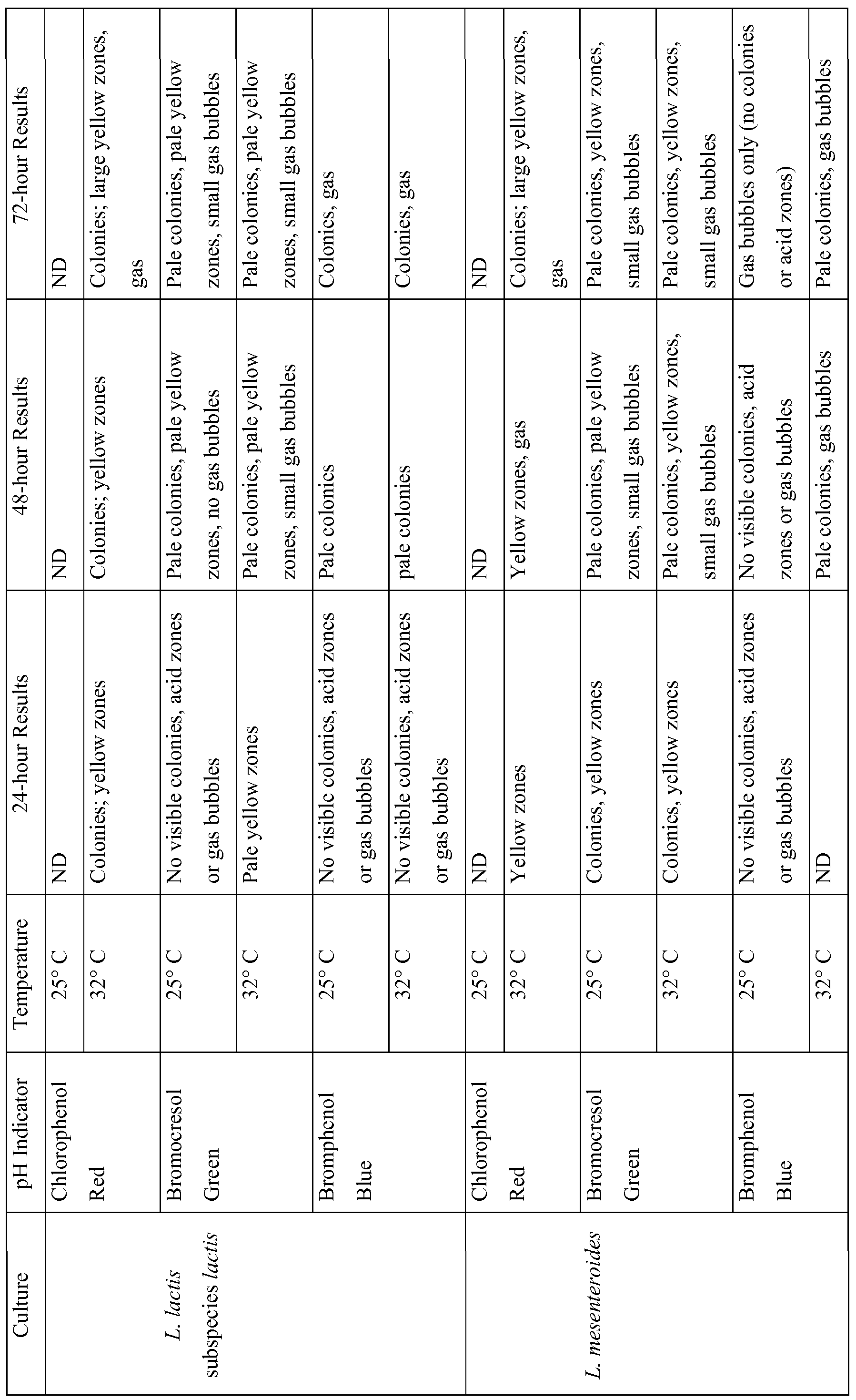 Figure imgf000039_0001