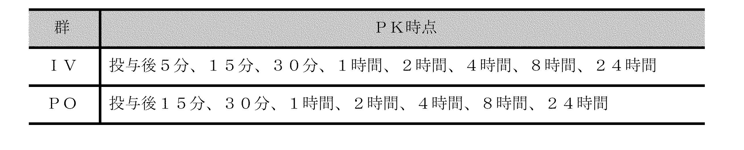 Figure 2023523036000094