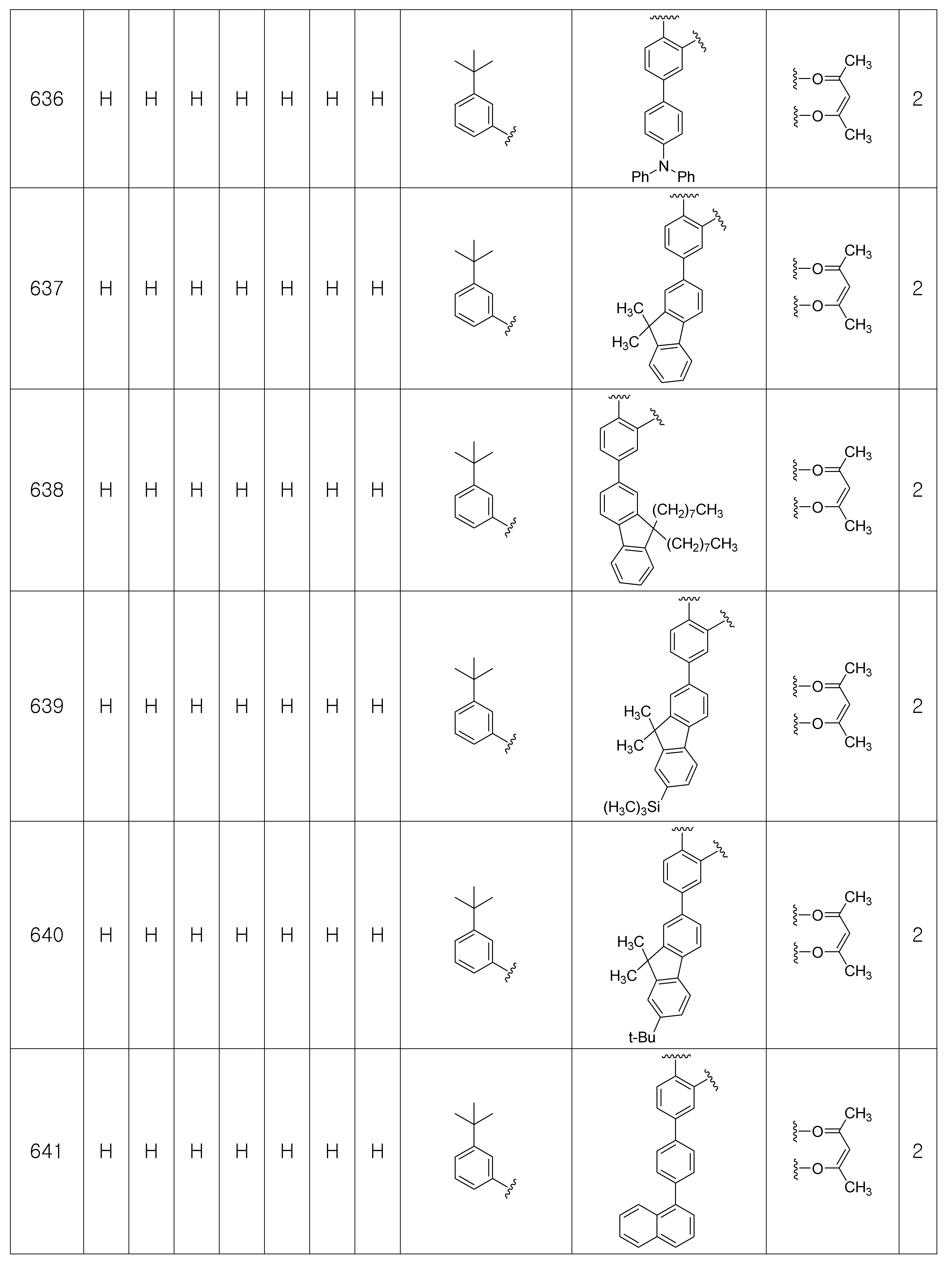 Figure 112008019876902-pat00206