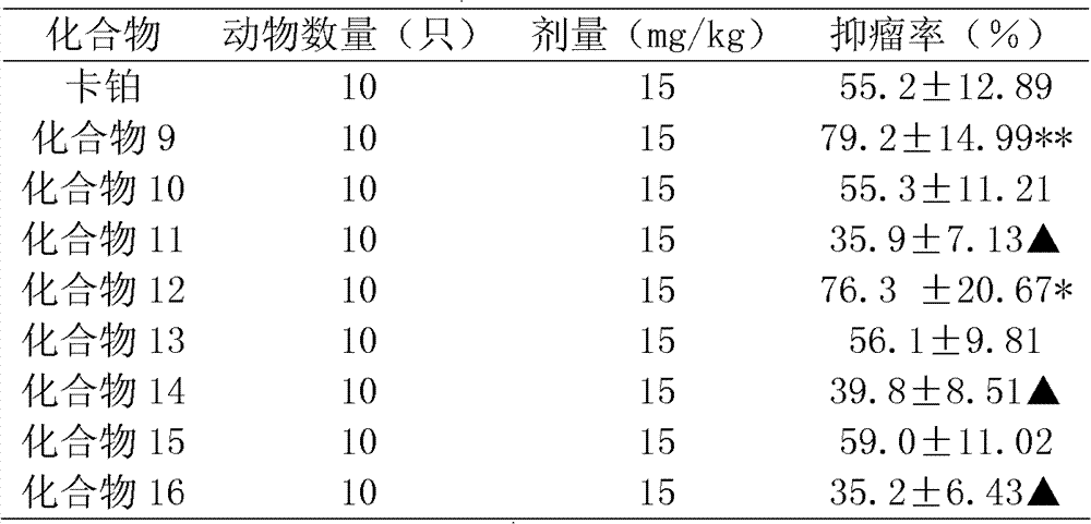 Figure BDA0000074739390000691