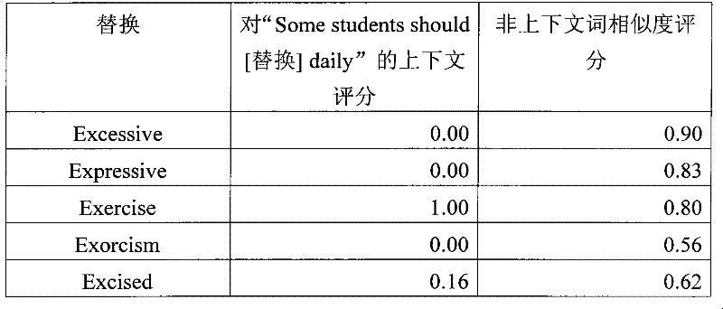 Figure BPA00001332695500181