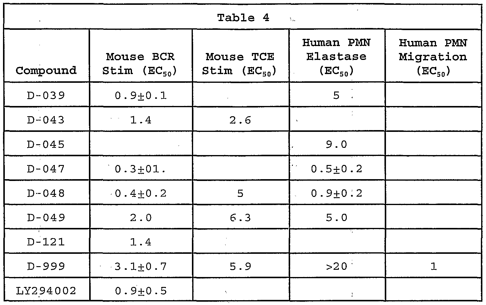 Figure imgf000218_0001