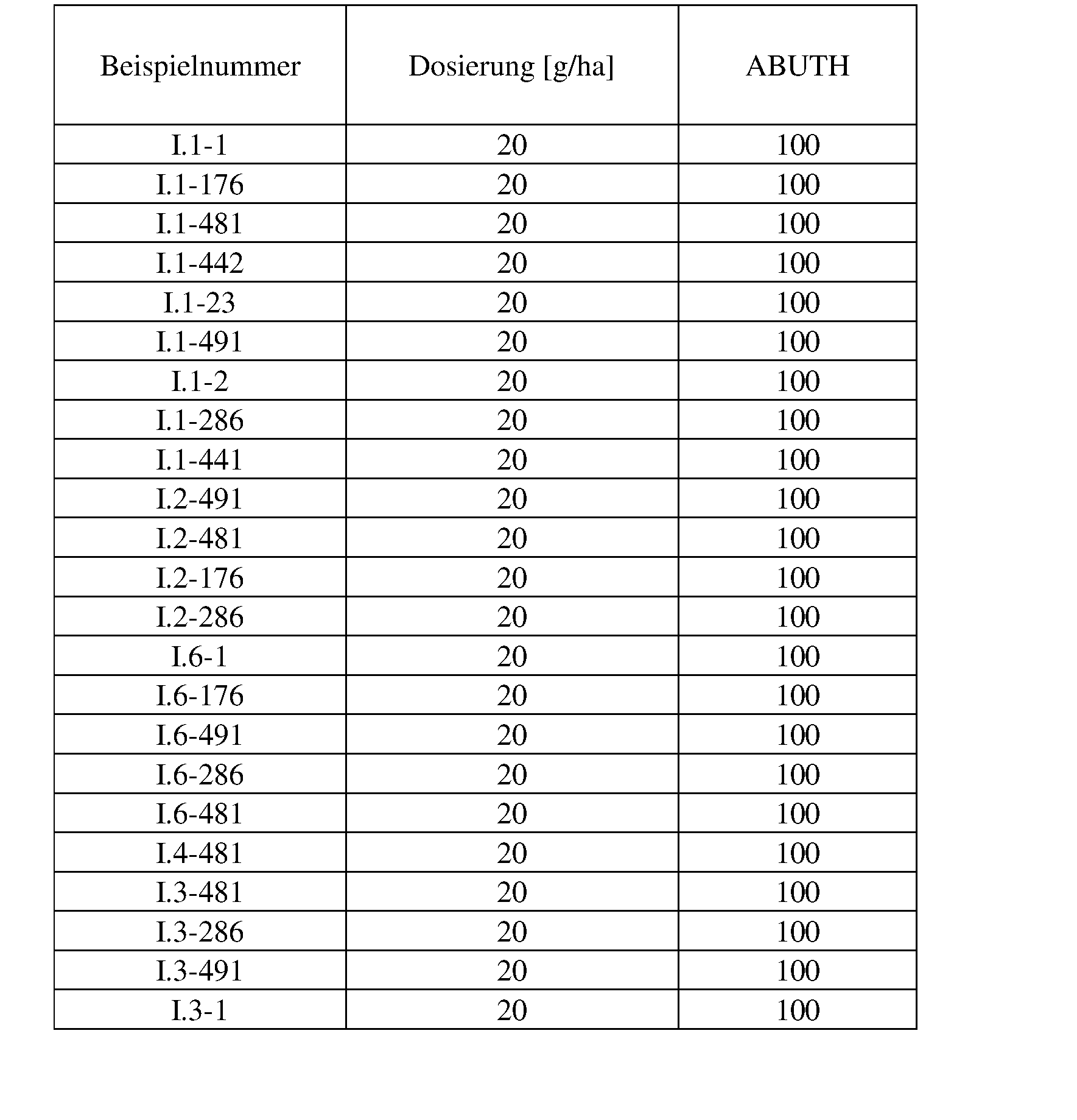 Figure imgf000139_0002
