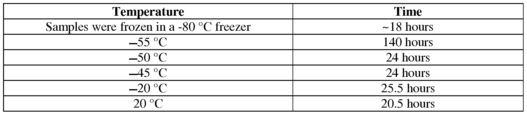 Figure imgf000026_0001