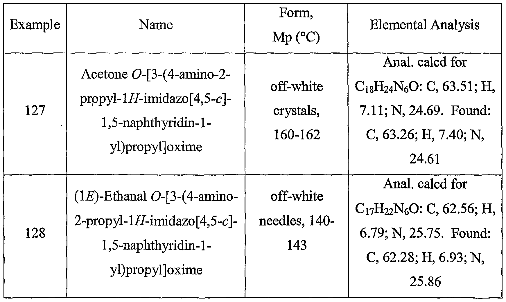 Figure imgf000158_0002