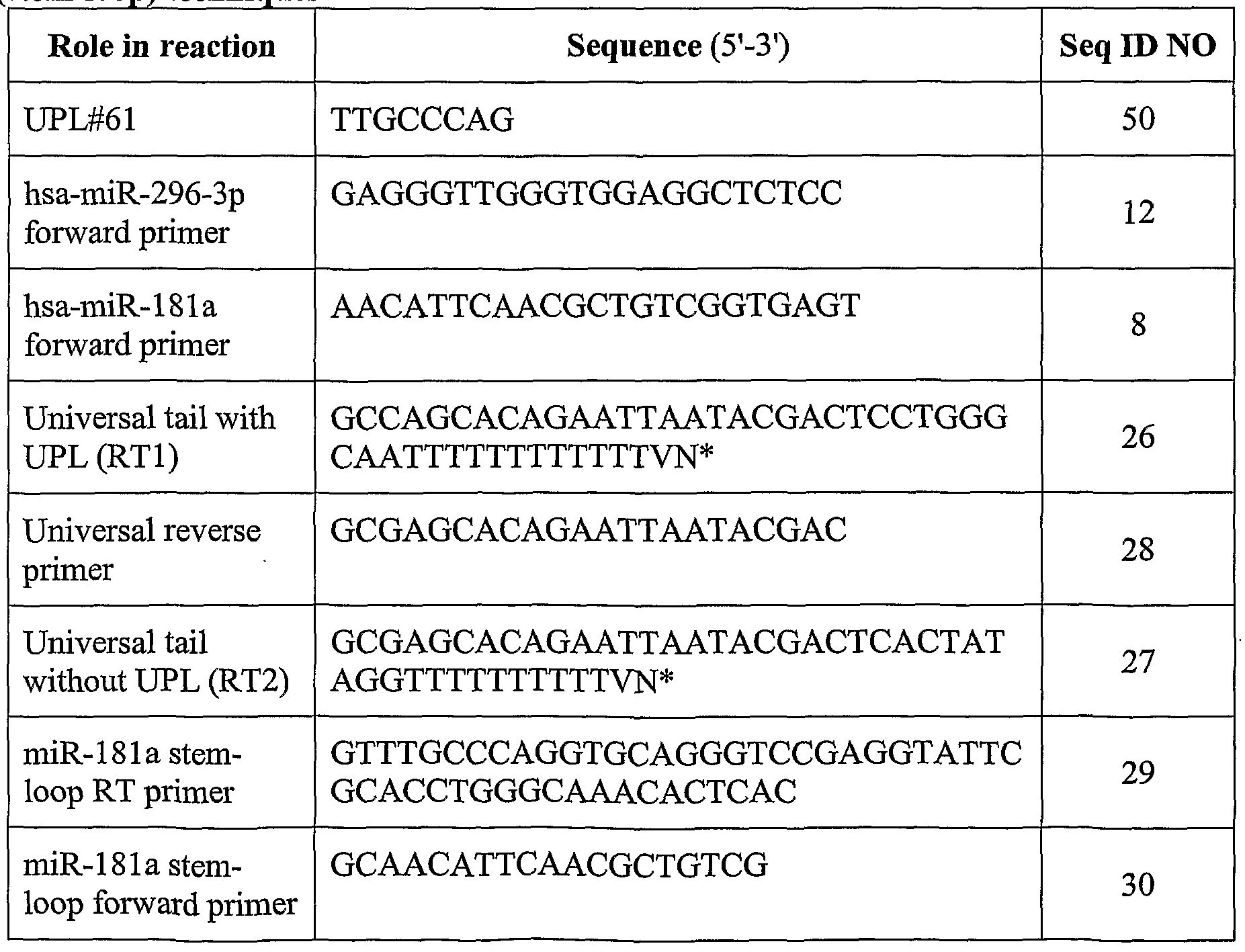 Figure imgf000031_0001