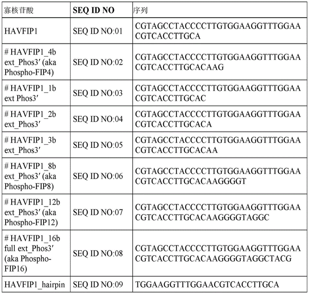 Figure BDA0003221913820000471