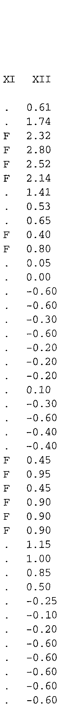 Figure imgf000050_0003