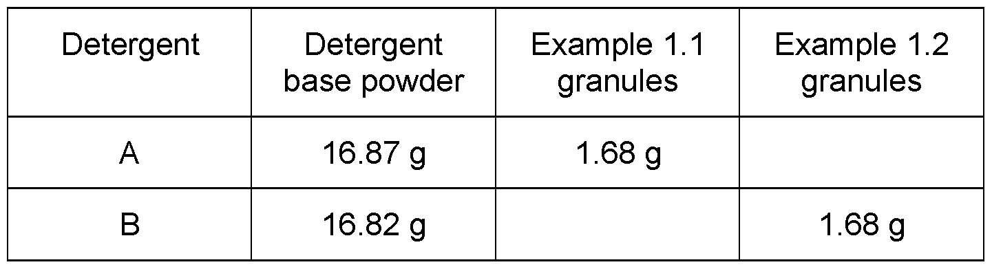 Figure imgf000030_0001