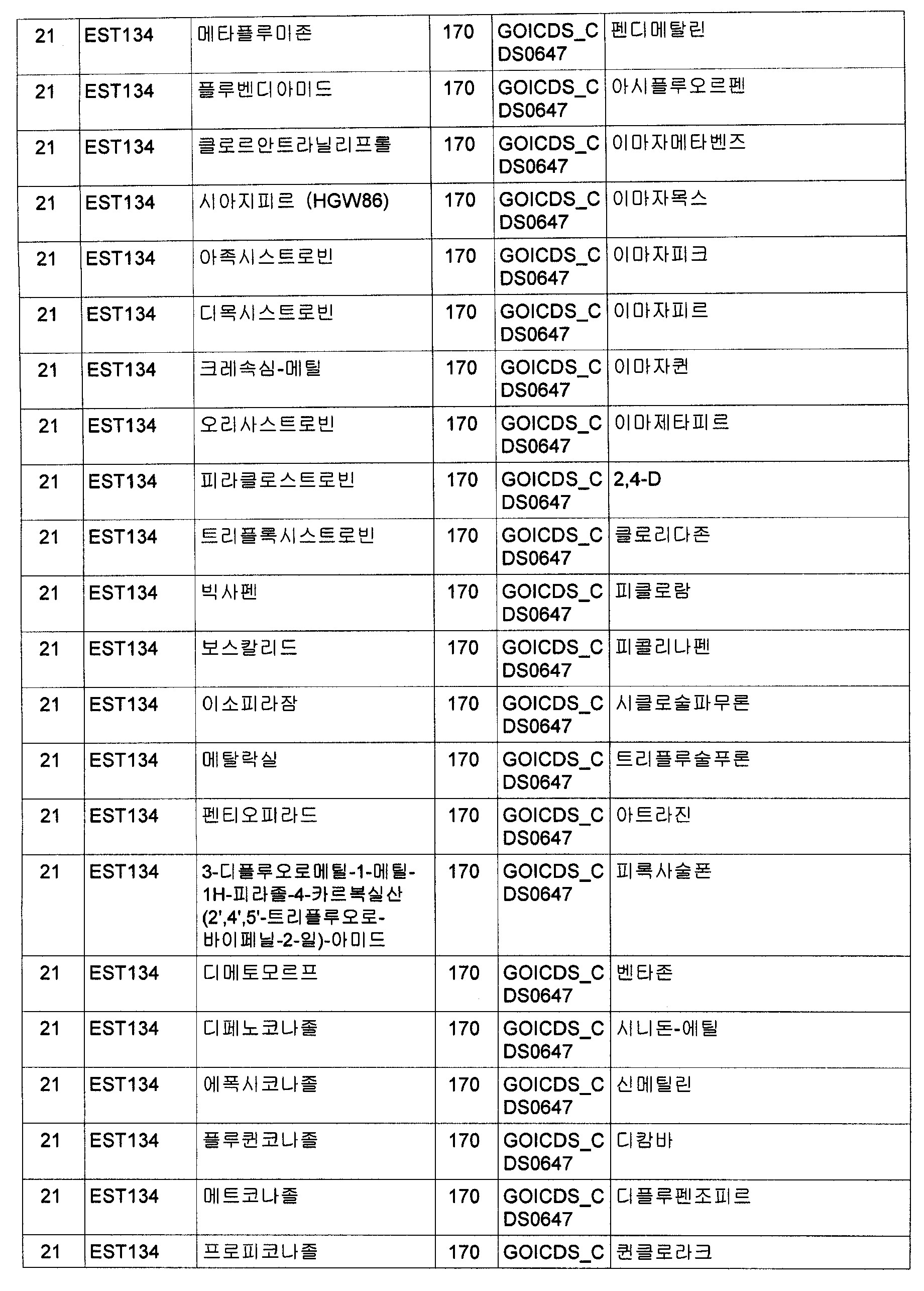 Figure 112009064662995-PCT00072