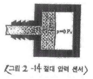 Figure 112015099491945-pat00060