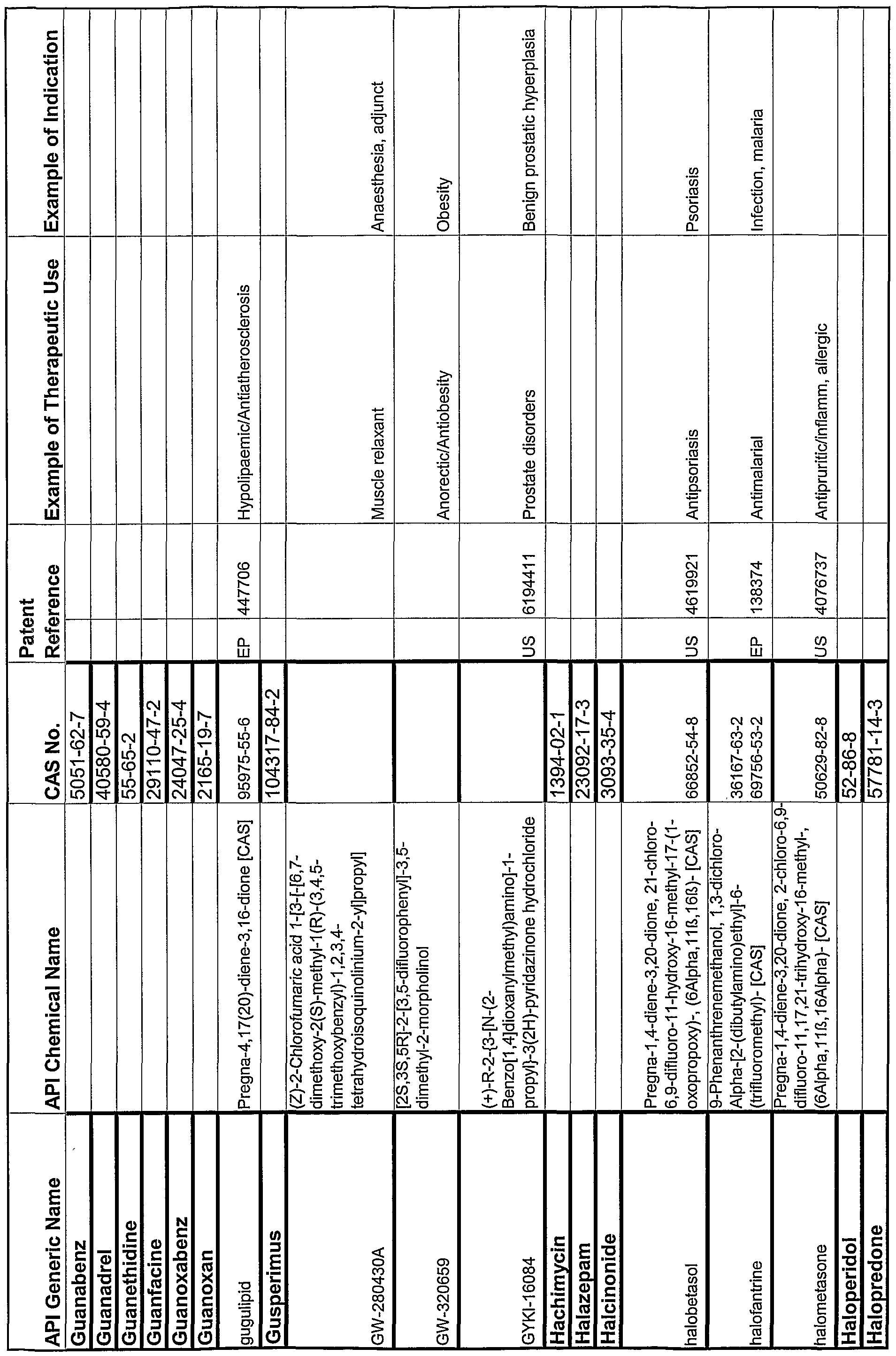Figure imgf000289_0001
