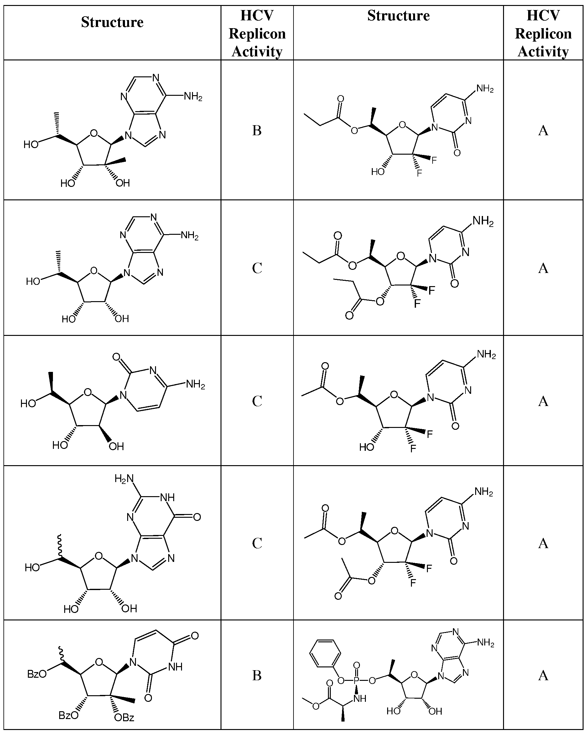 Figure imgf000244_0001