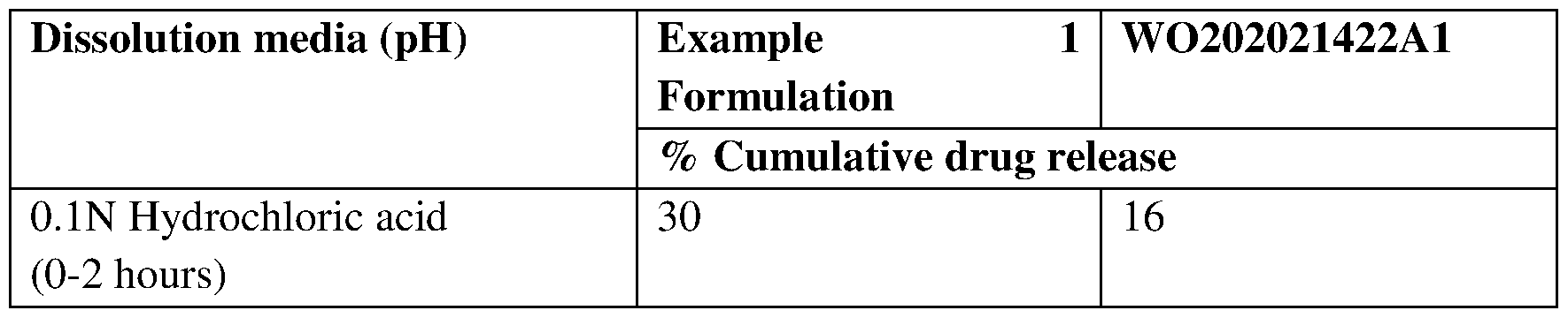 Figure imgf000027_0002
