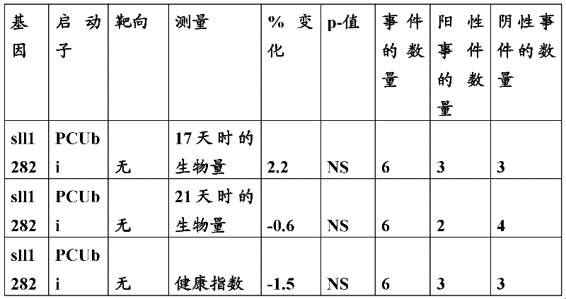 Figure BDA0000055817950000671