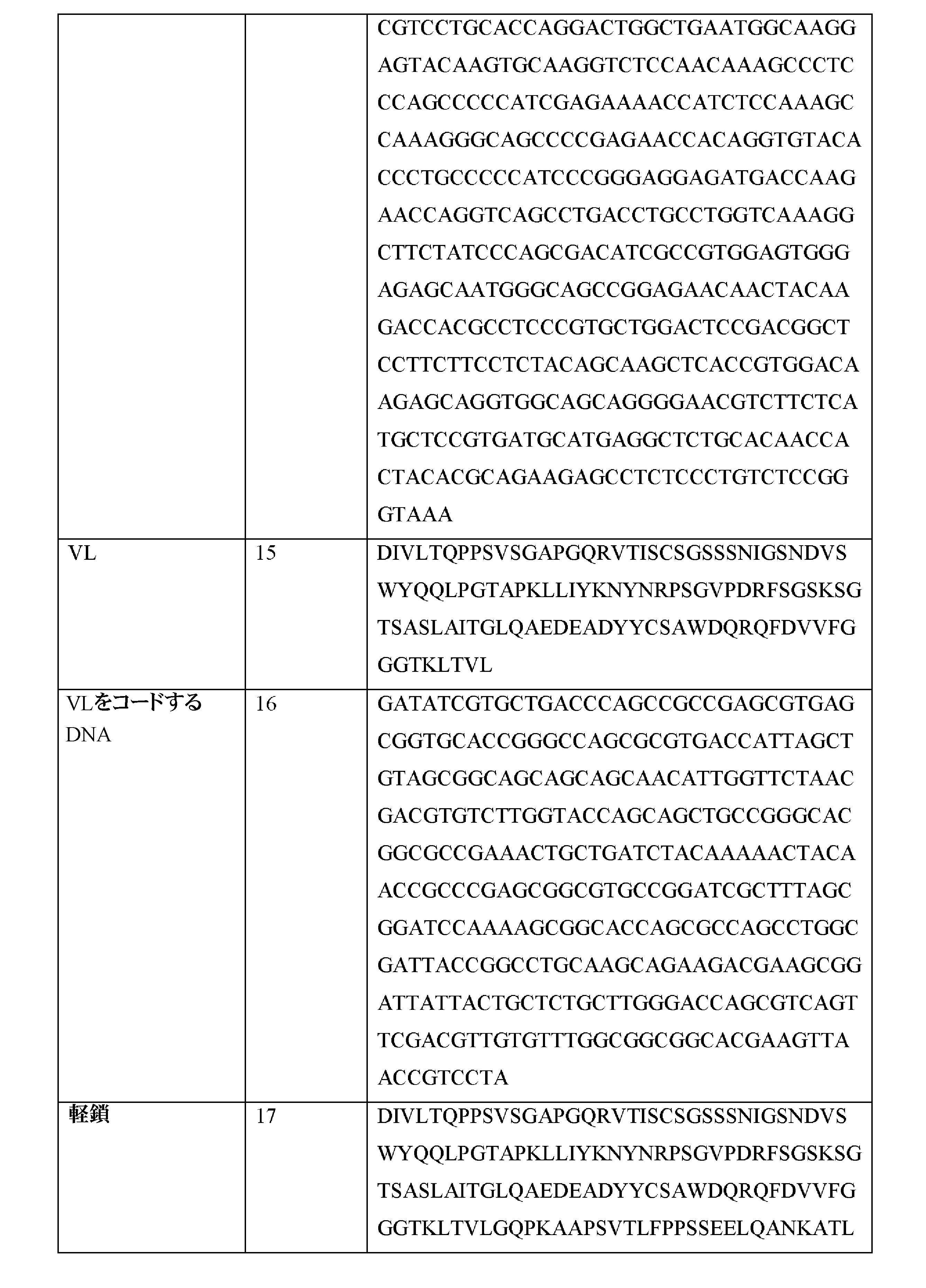 Figure 2022514837000011