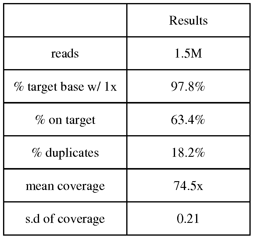 Figure imgf000104_0001