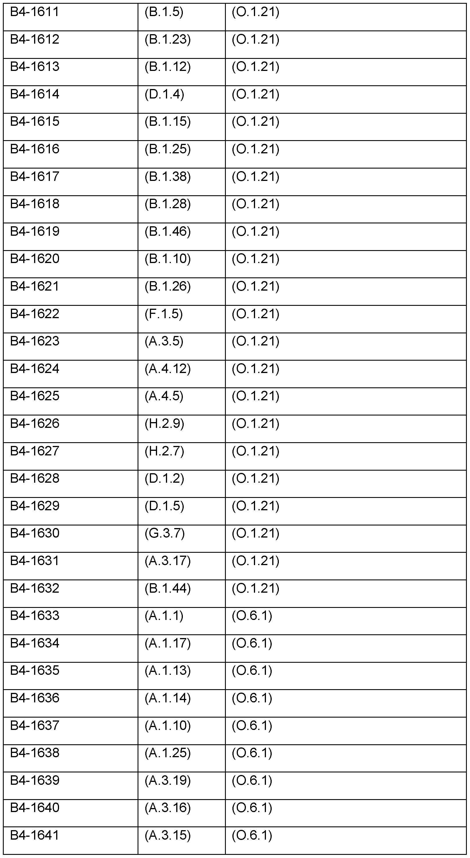 Figure imgf000229_0001