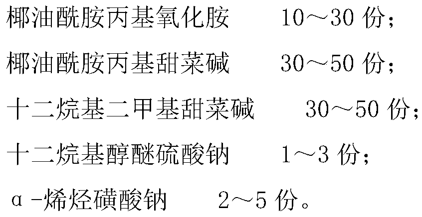 Figure BDA0002503846070000021