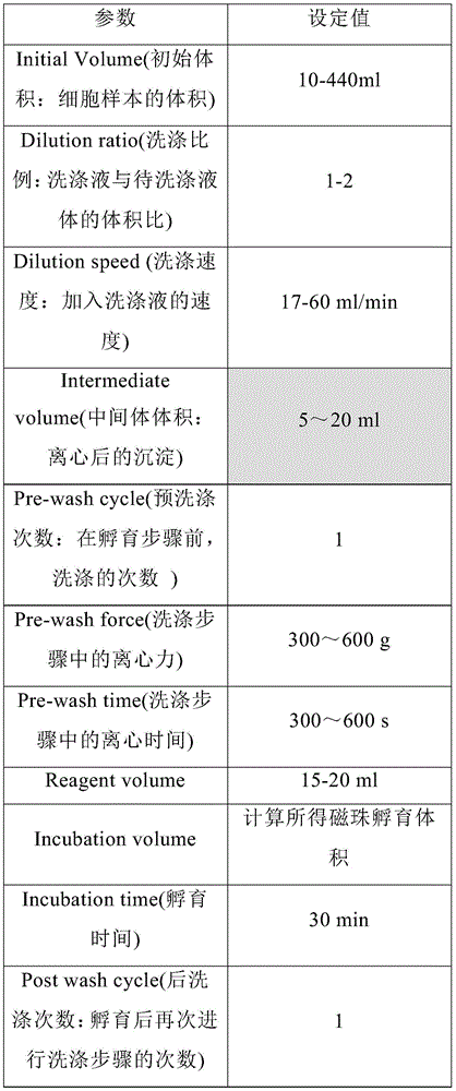 Figure RE-GDA0002896440490000121