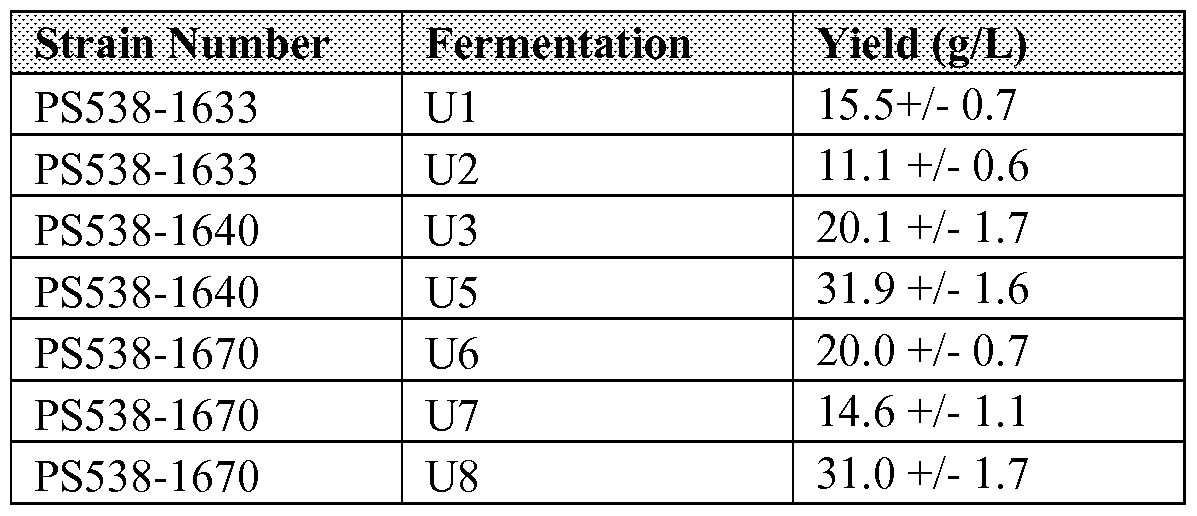 Figure imgf000068_0001
