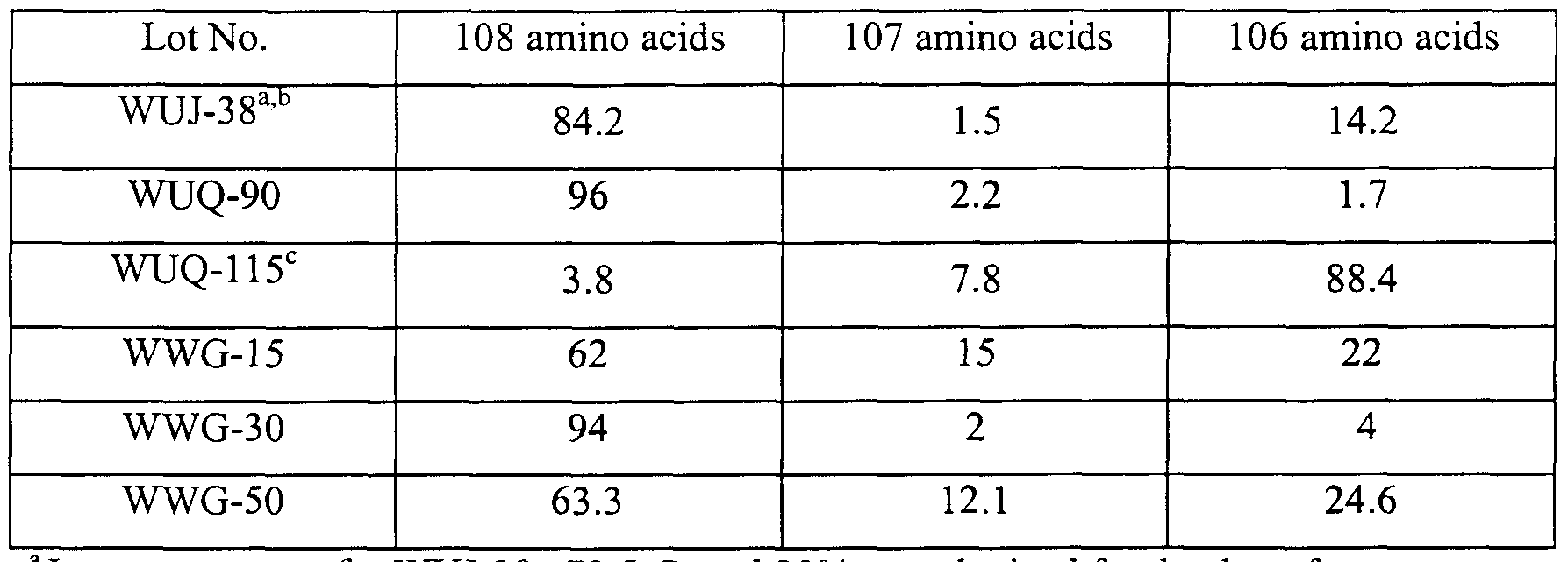 Figure imgf000072_0001
