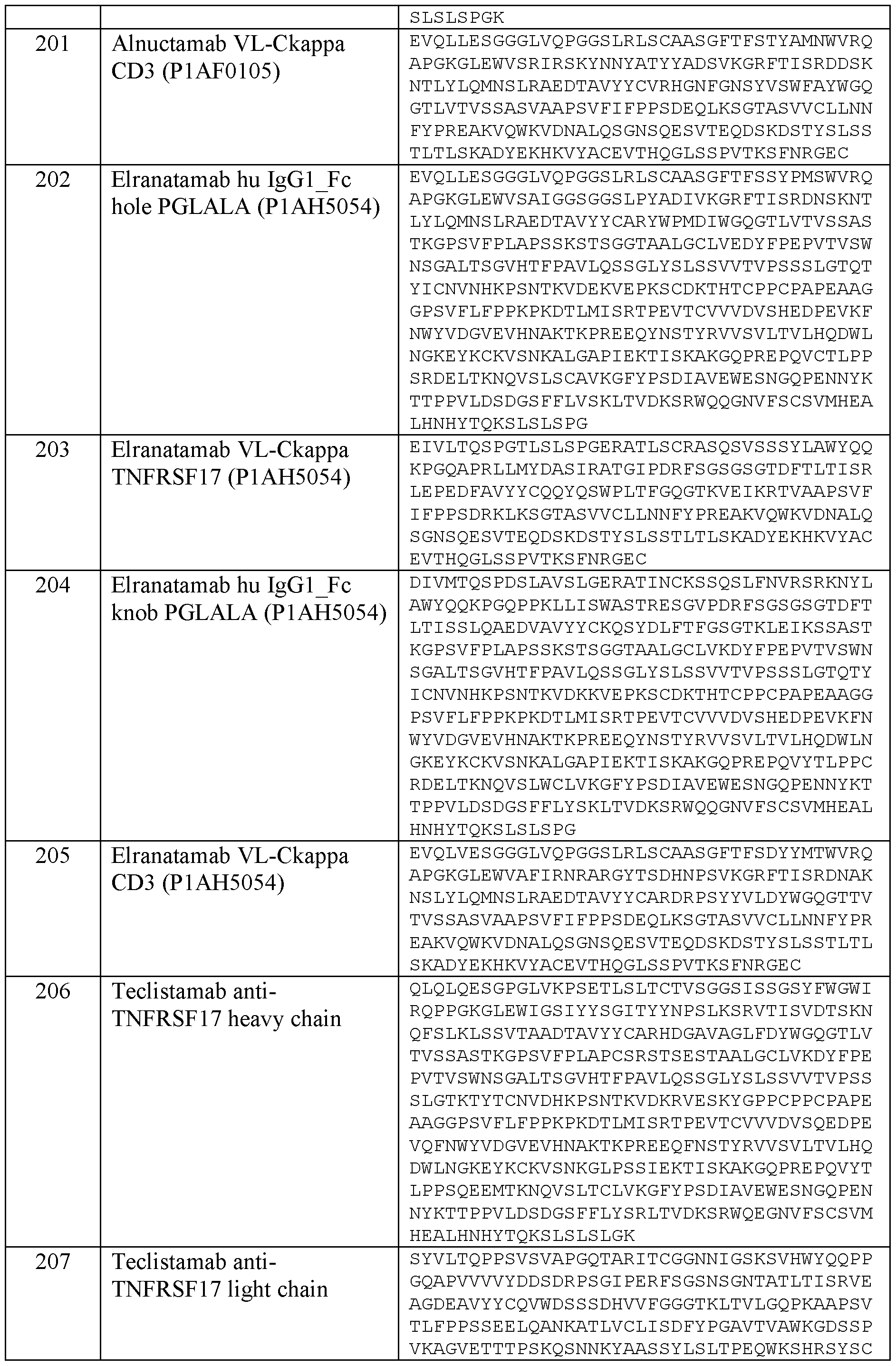 Figure imgf000097_0001