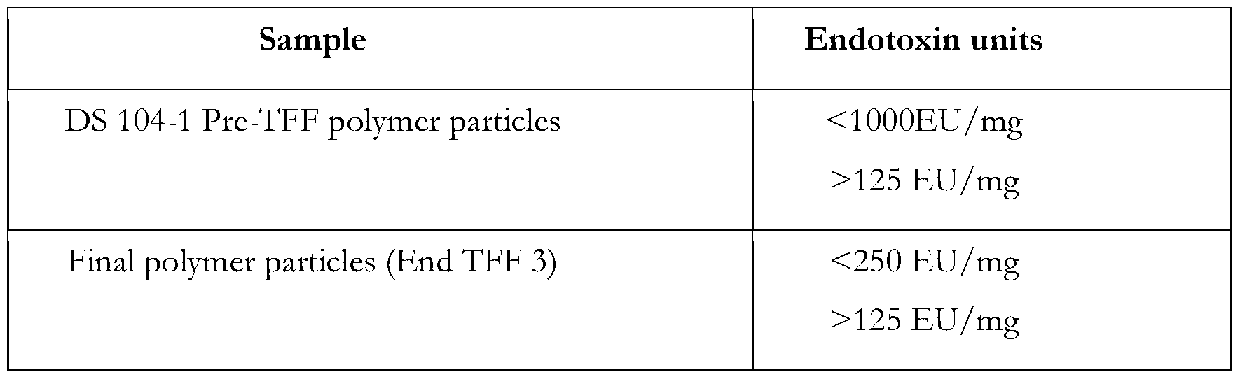 Figure imgf000074_0001