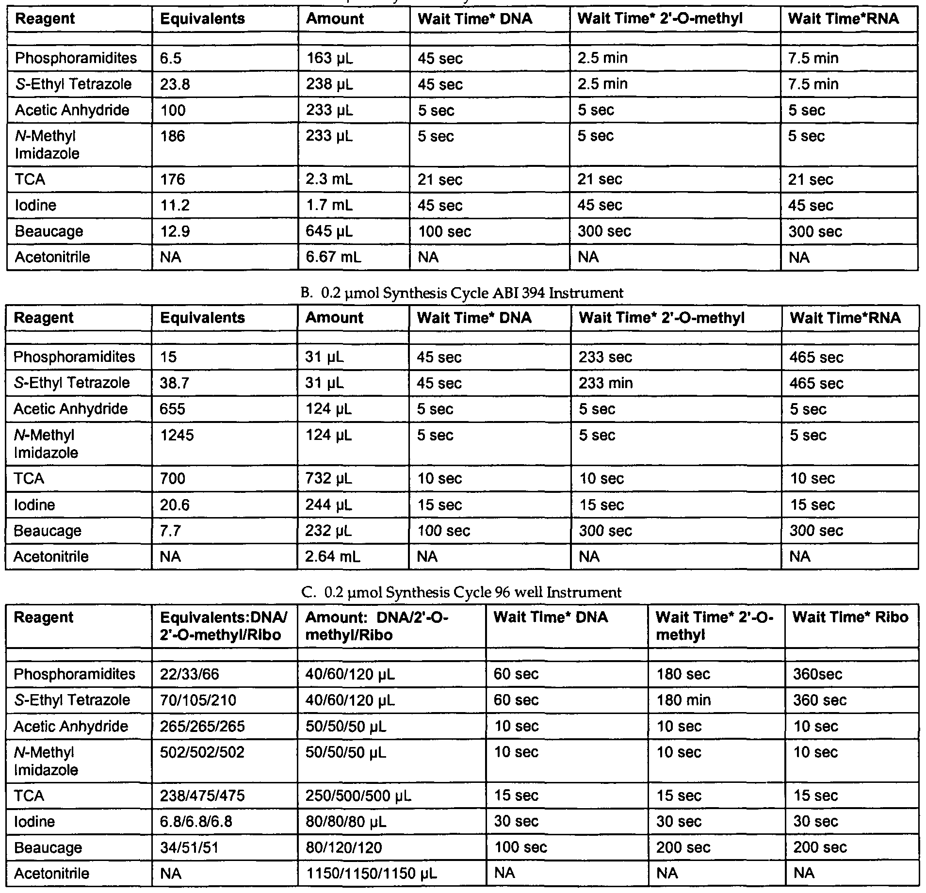 Figure imgf000331_0001