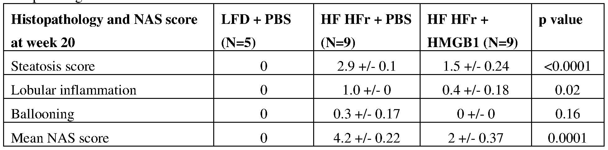 Figure imgf000151_0002
