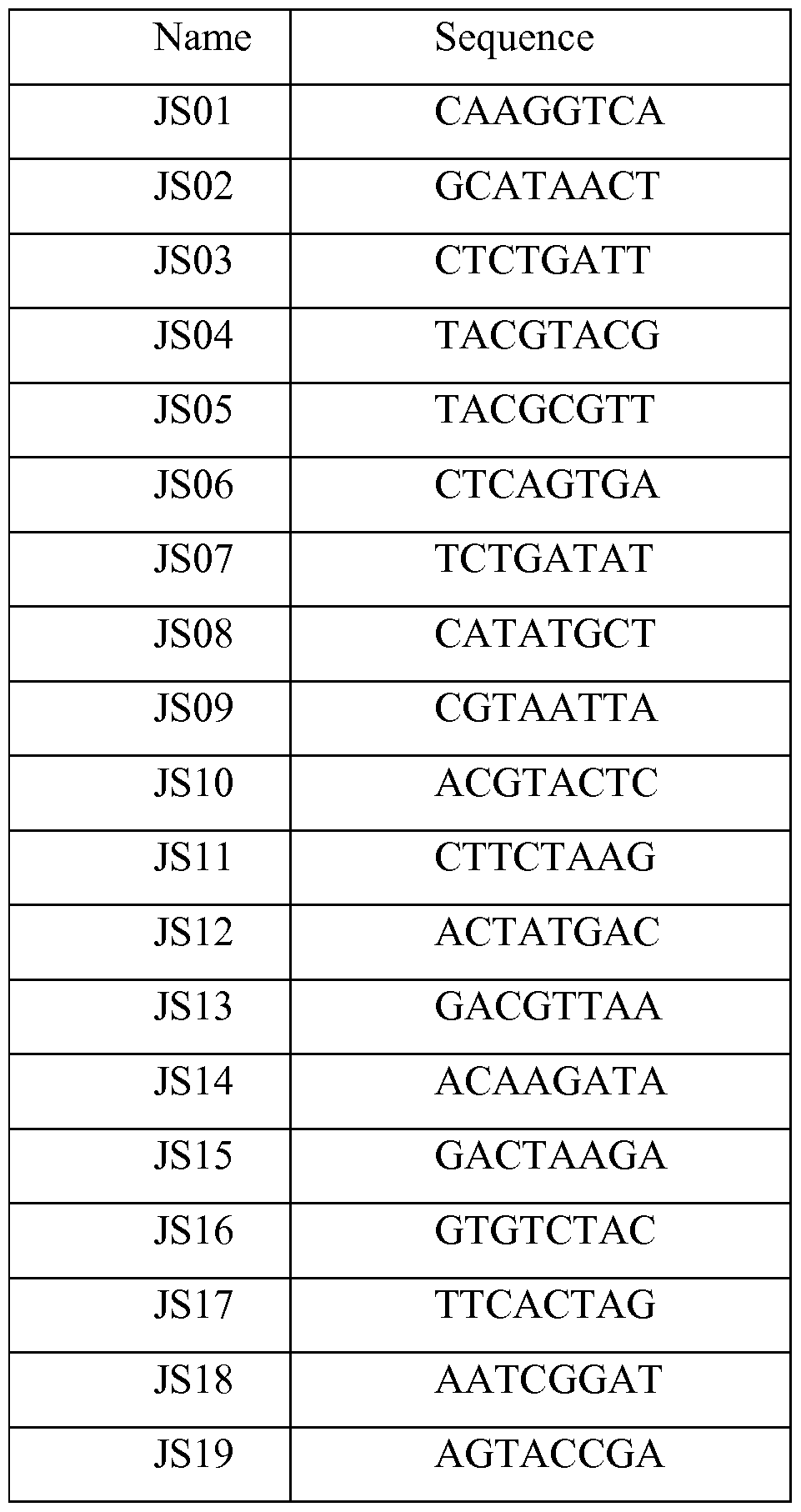 Figure imgf000111_0001