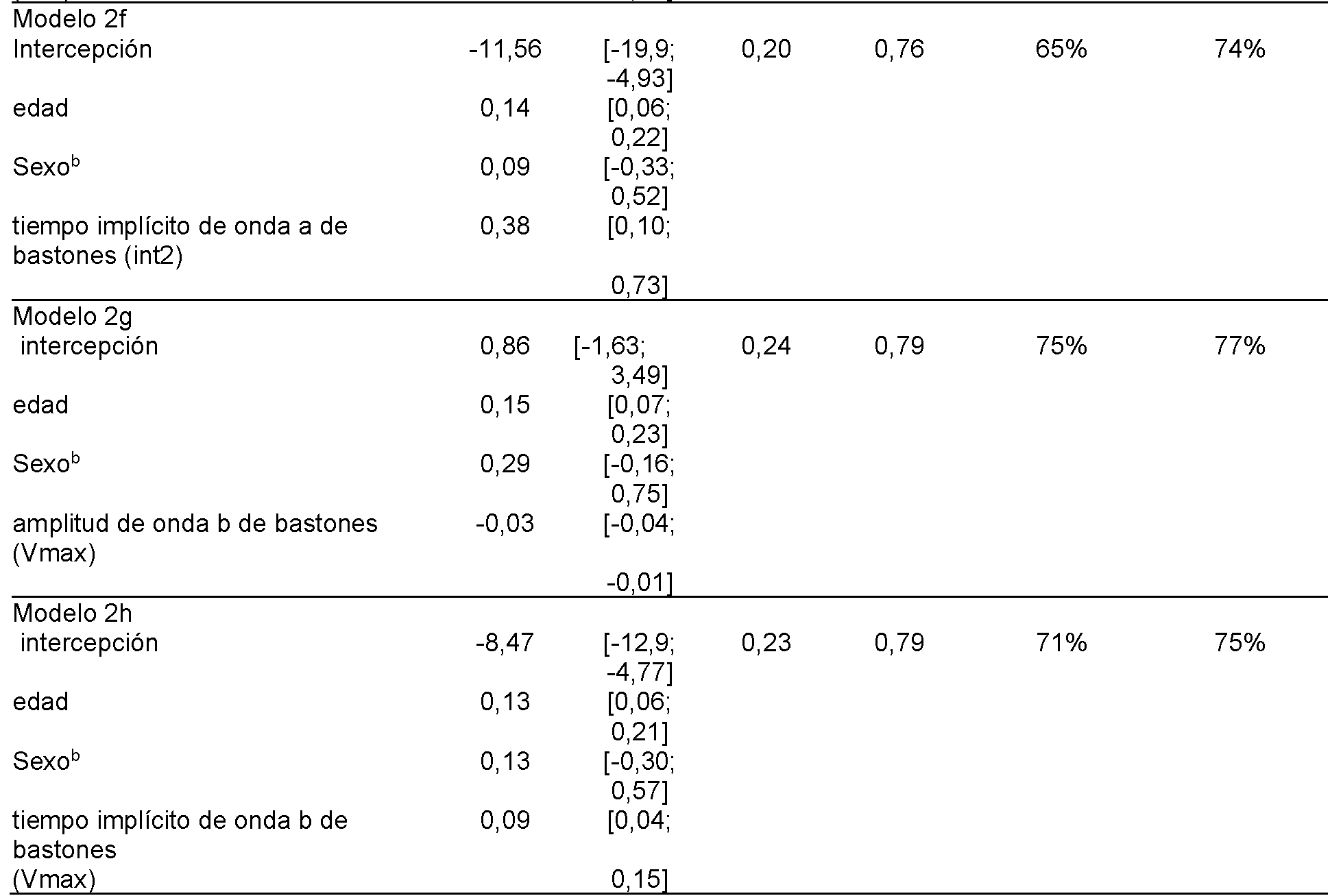 Figure imgf000069_0001
