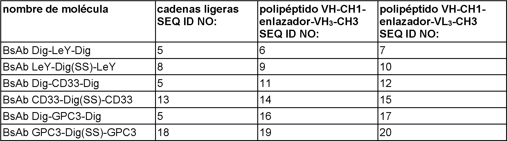 Figure imgf000044_0001
