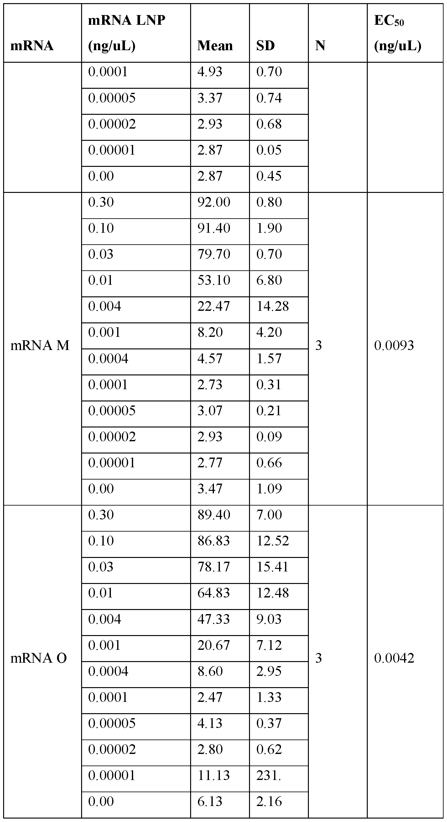 Figure imgf000236_0001