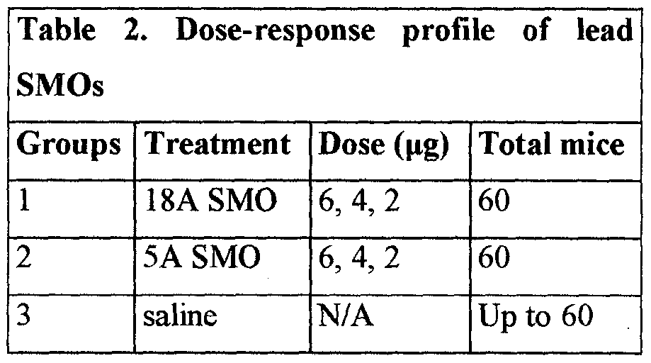 Figure imgf000061_0001