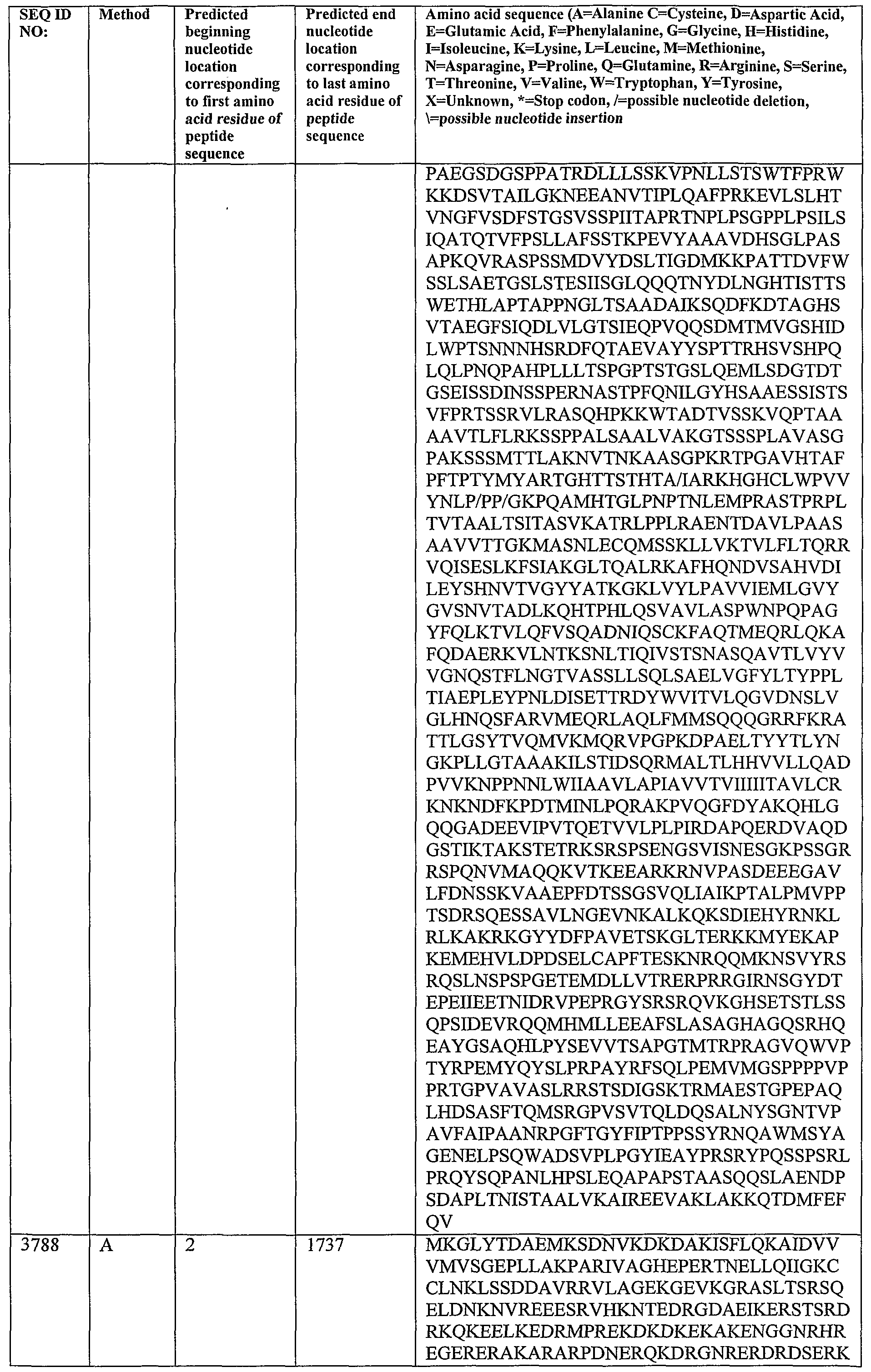 Figure imgf000437_0001