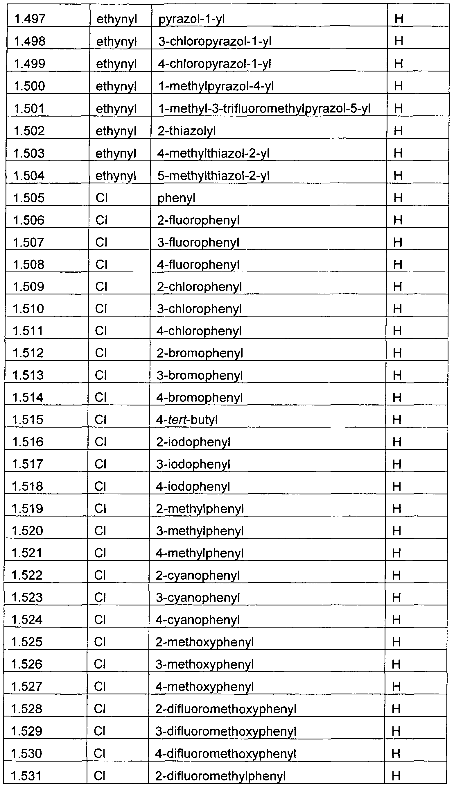 Figure imgf000129_0001