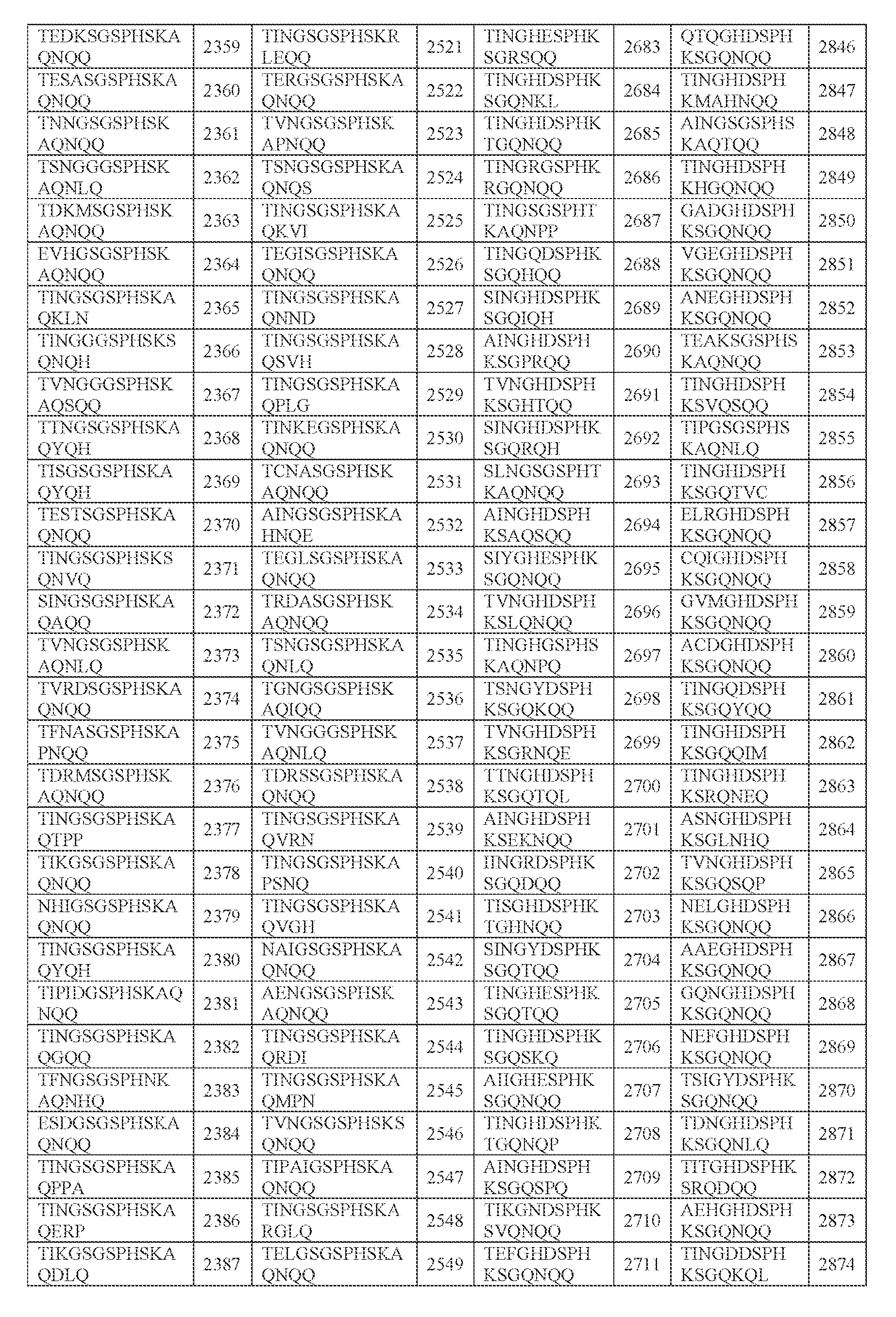 Figure imgf000161_0001