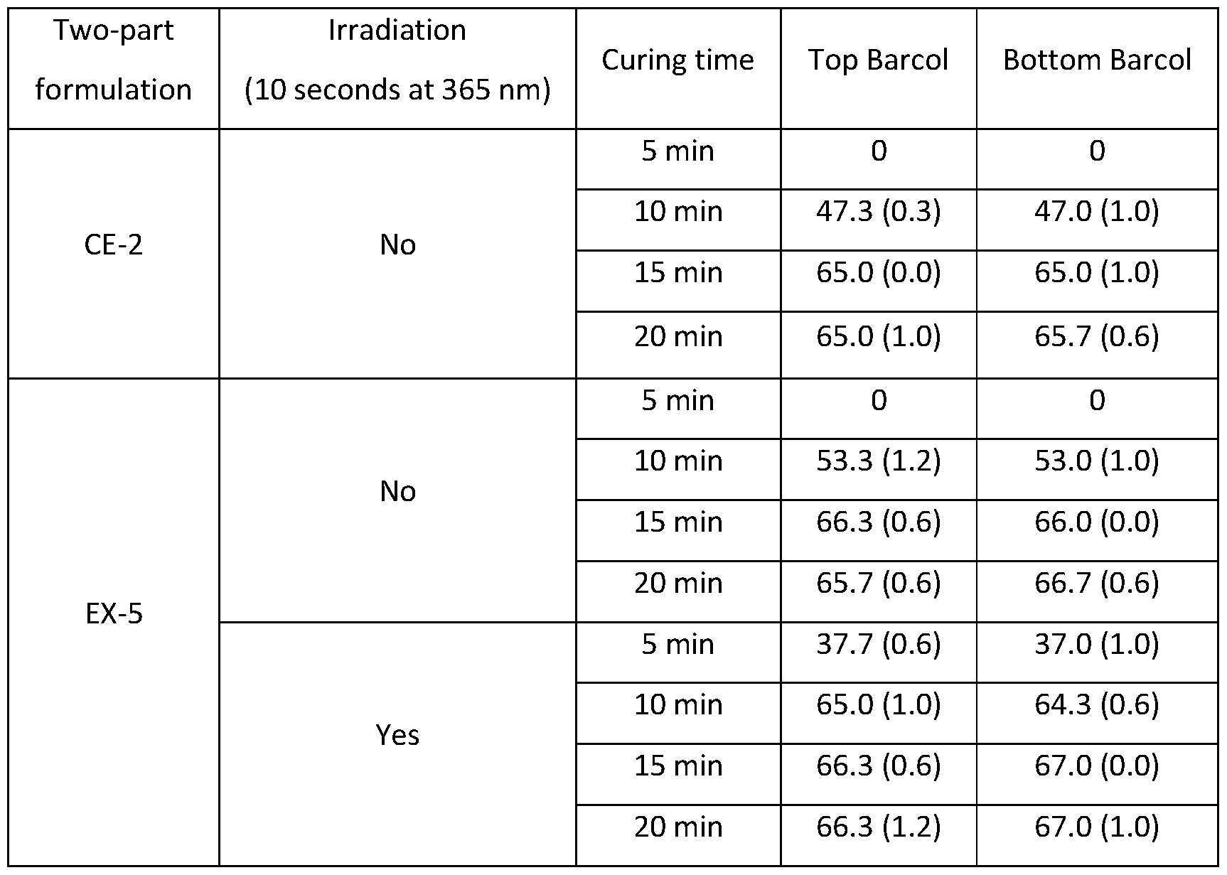 Figure imgf000068_0001