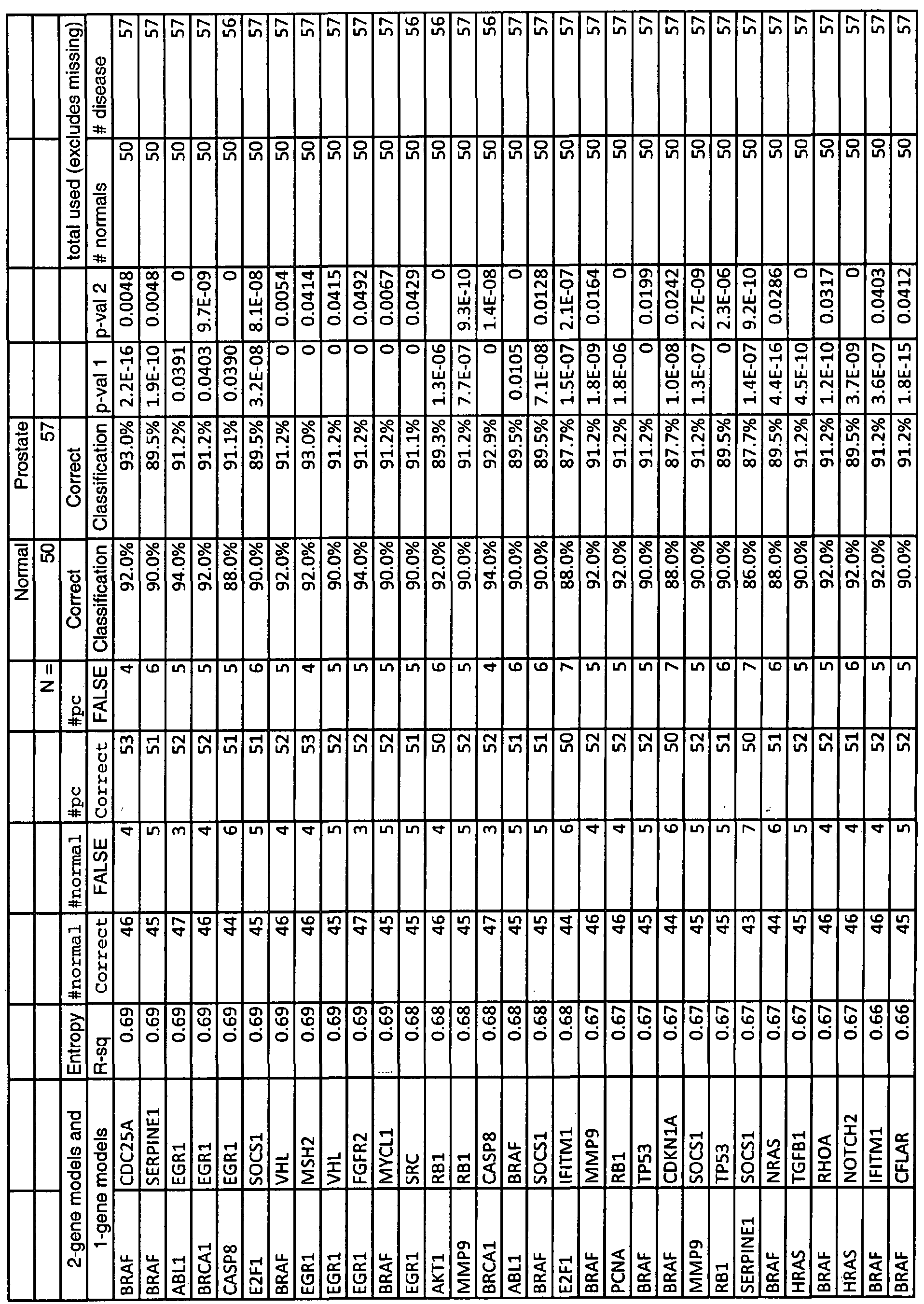 Figure imgf000267_0001