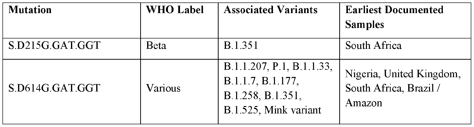 Figure imgf000013_0001