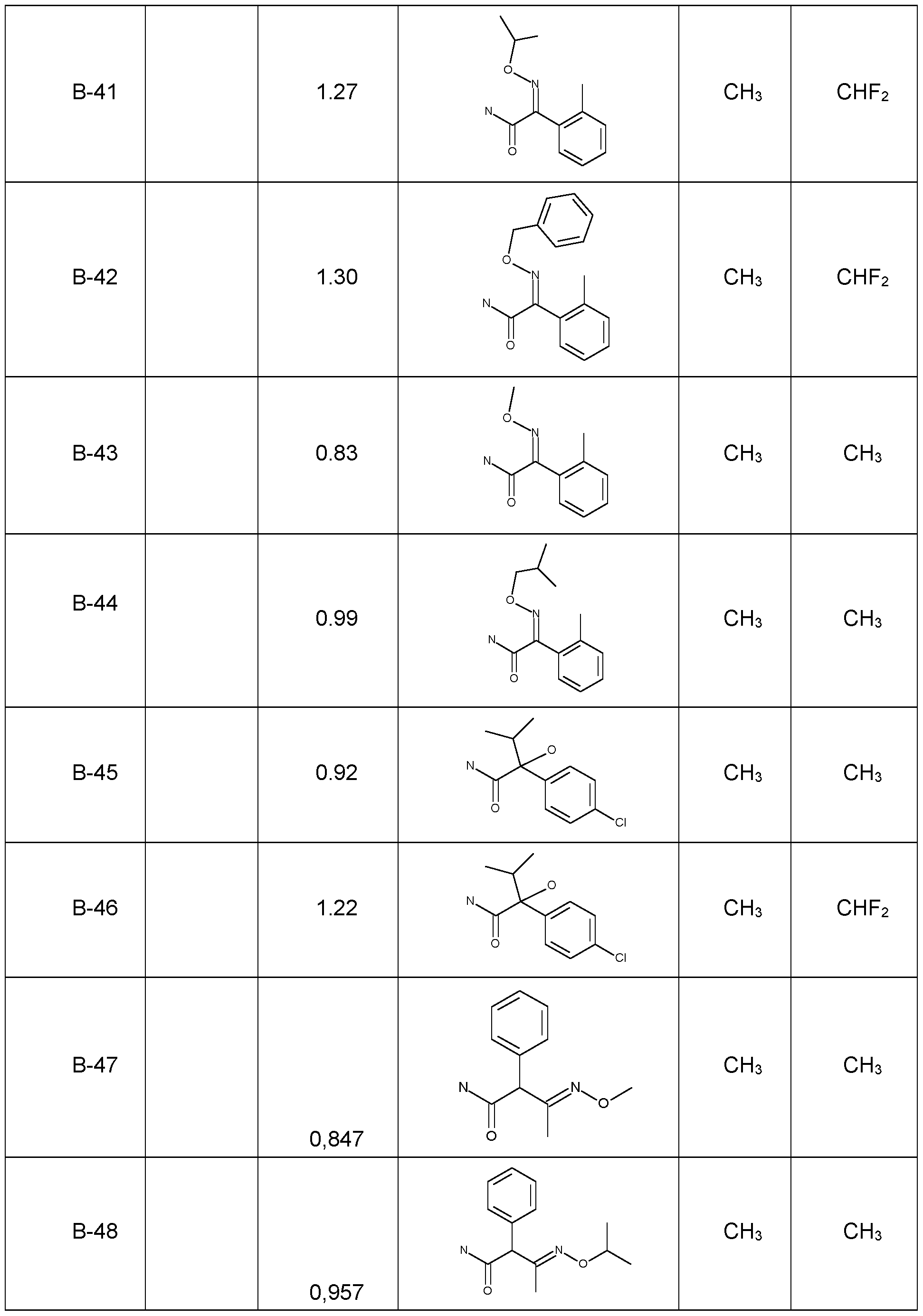 Figure imgf000150_0001