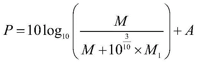 Figure BDA0003572371150000181