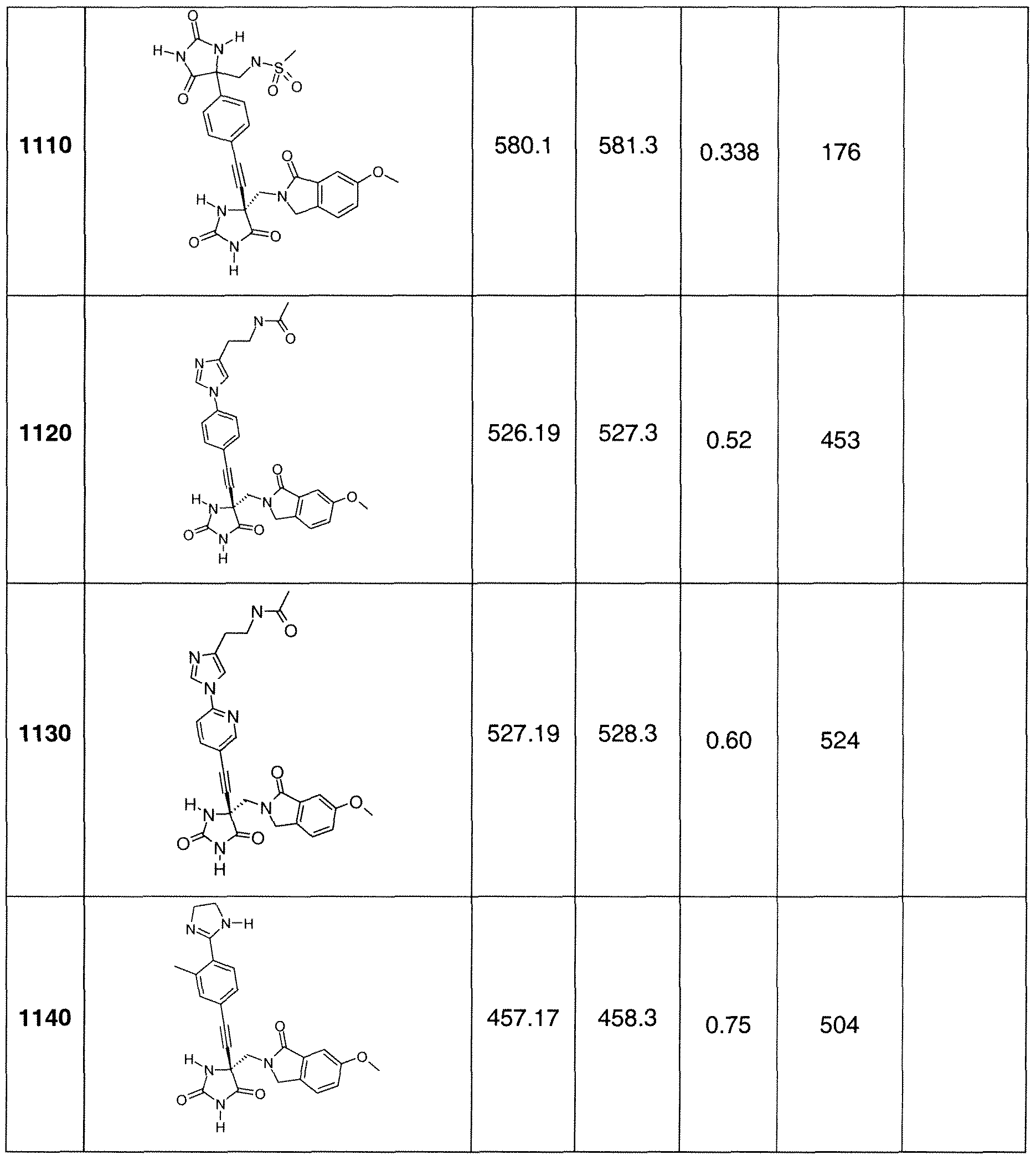 Figure imgf000261_0001