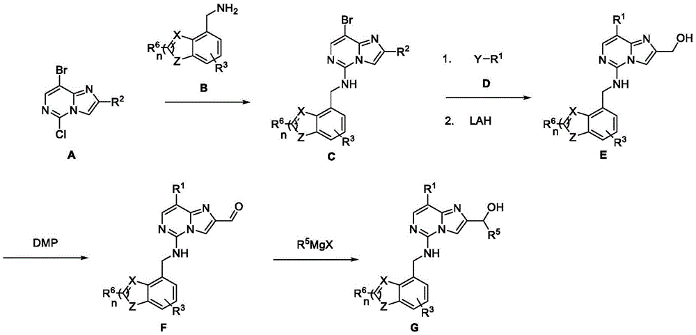 Figure BDA0003495768690000251