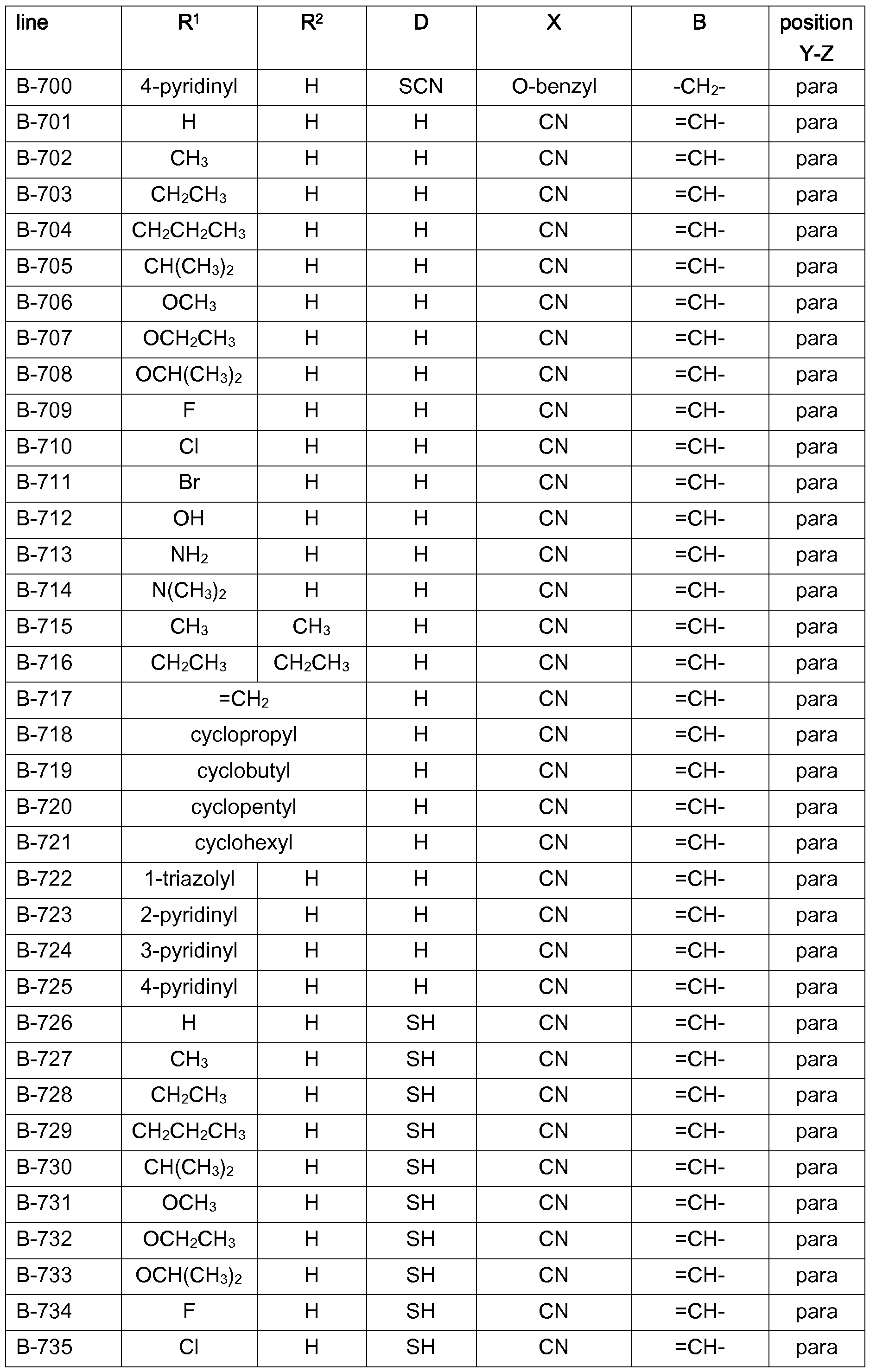 Figure imgf000072_0001