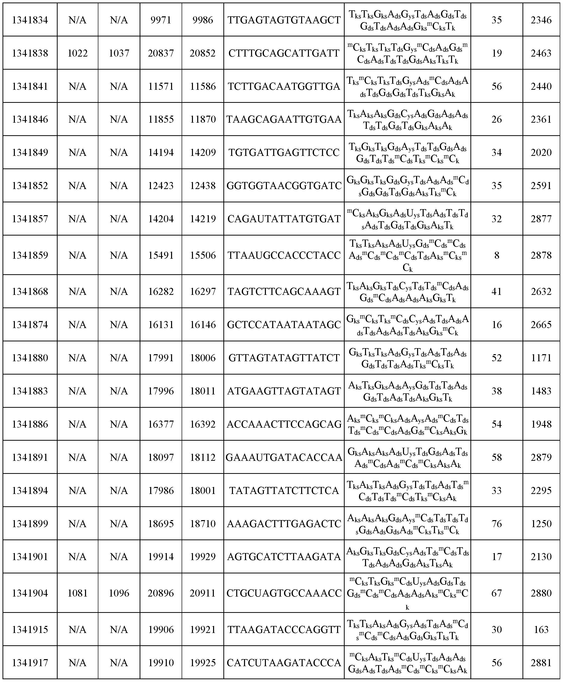 Figure imgf000242_0001